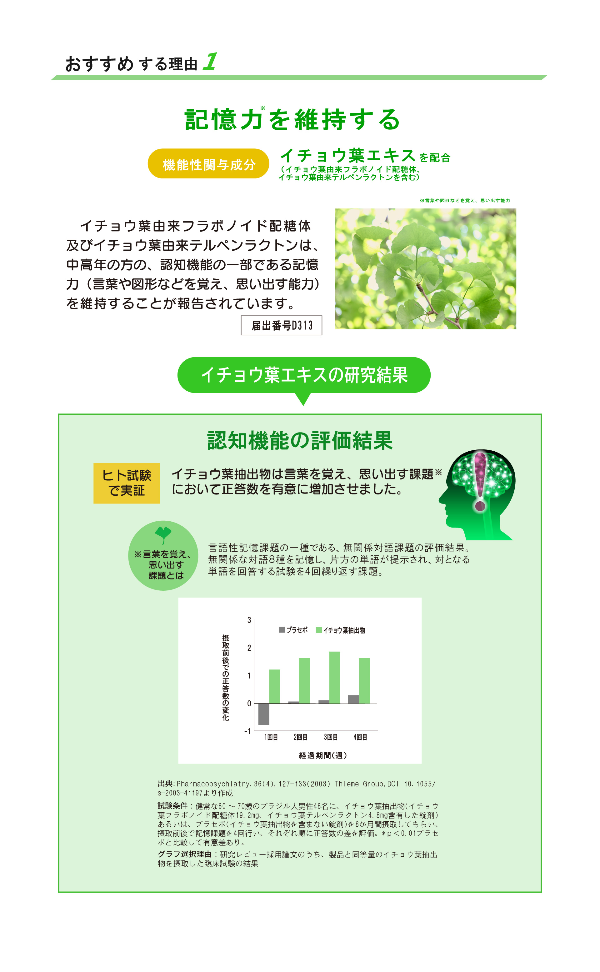 ブレインメモリーおすすめ1