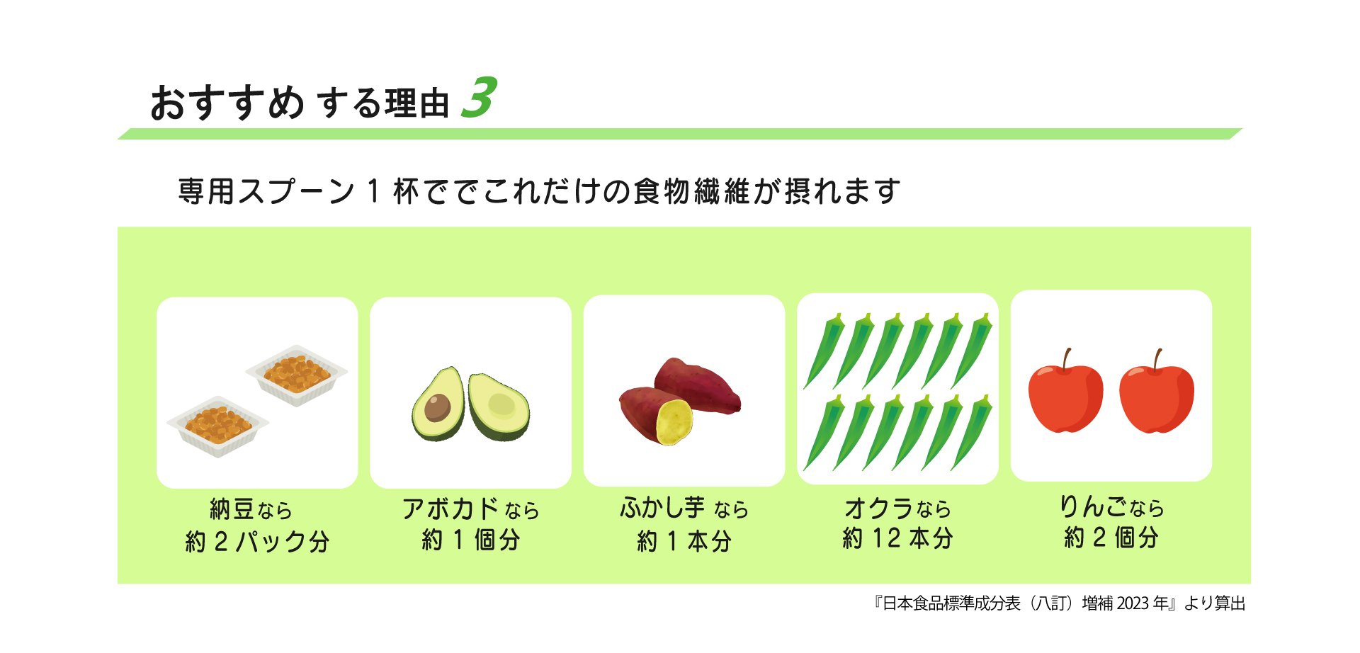 腸活美センイおすすめ3