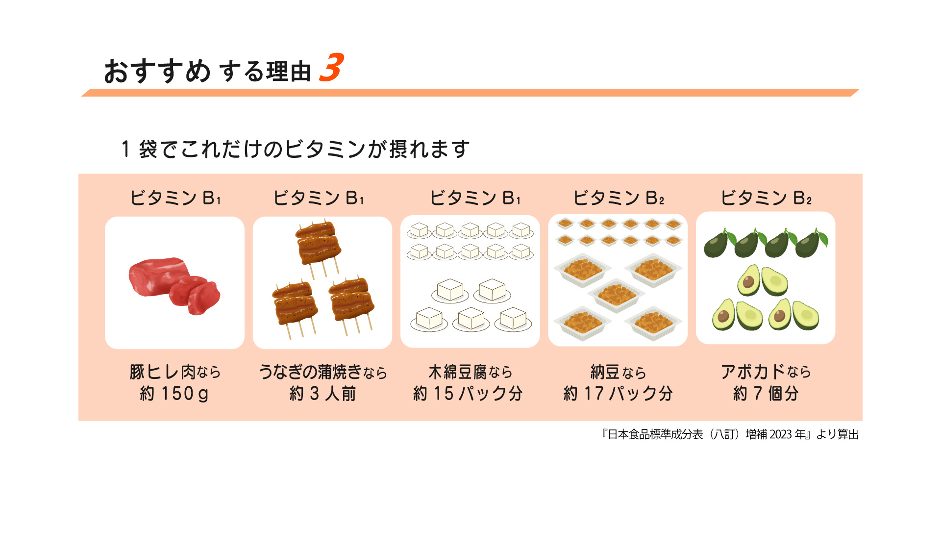 ホワイズココアおすすめ3