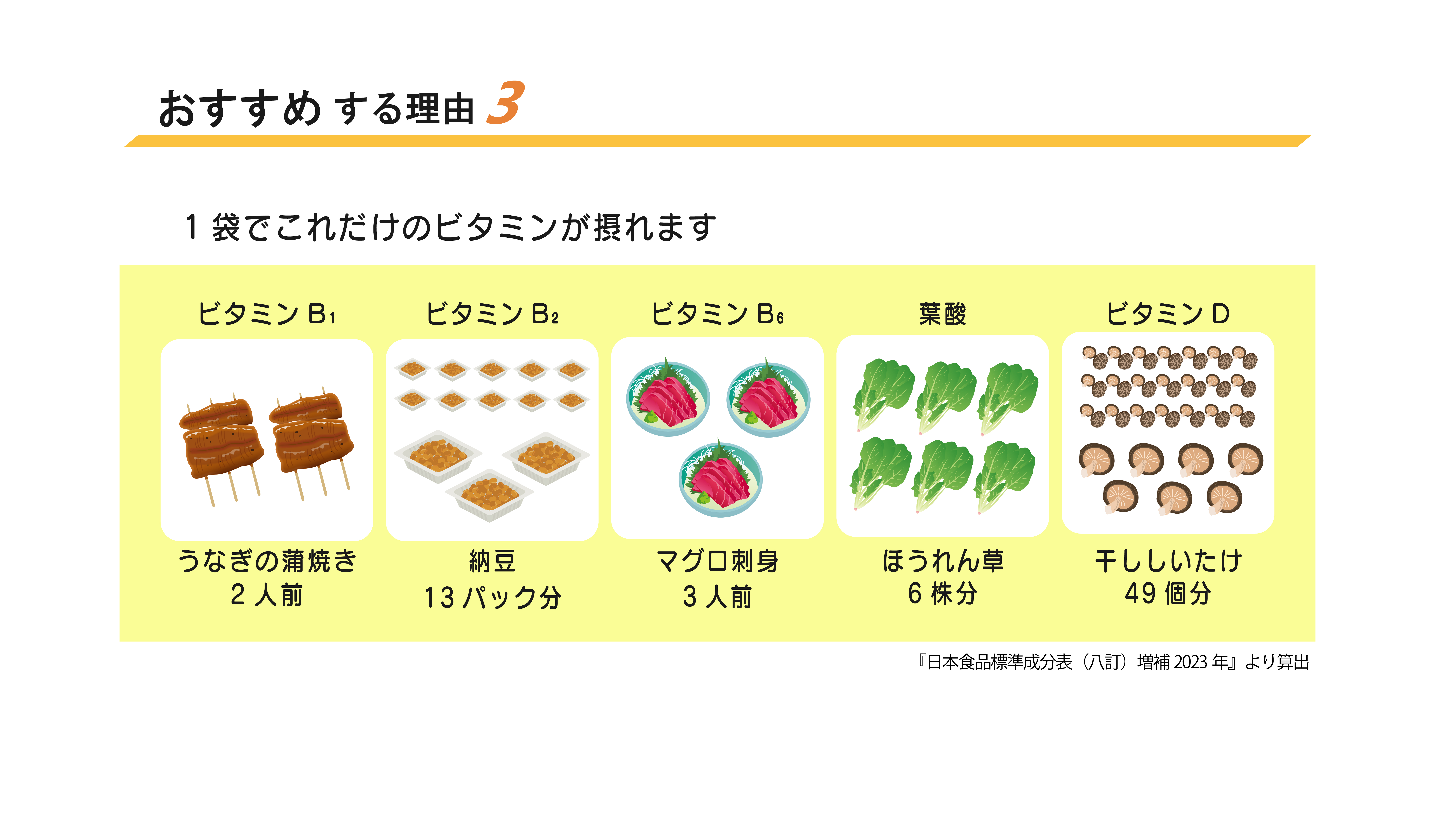 ビタミン檸檬おすすめ3