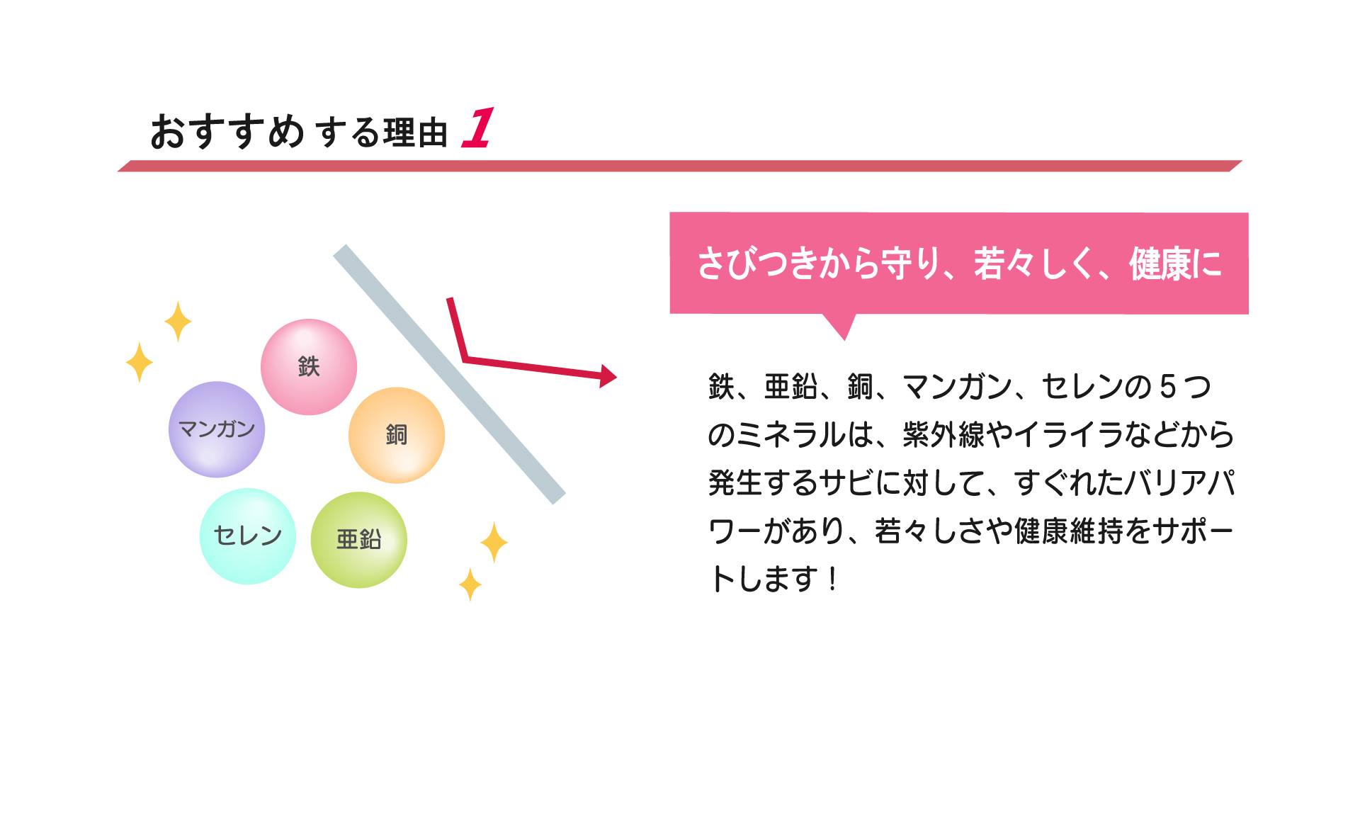 酵母のめぐみミネラルおすすめ1