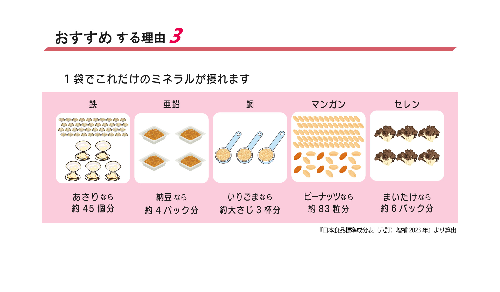 酵母のめぐみミネラルおすすめ3