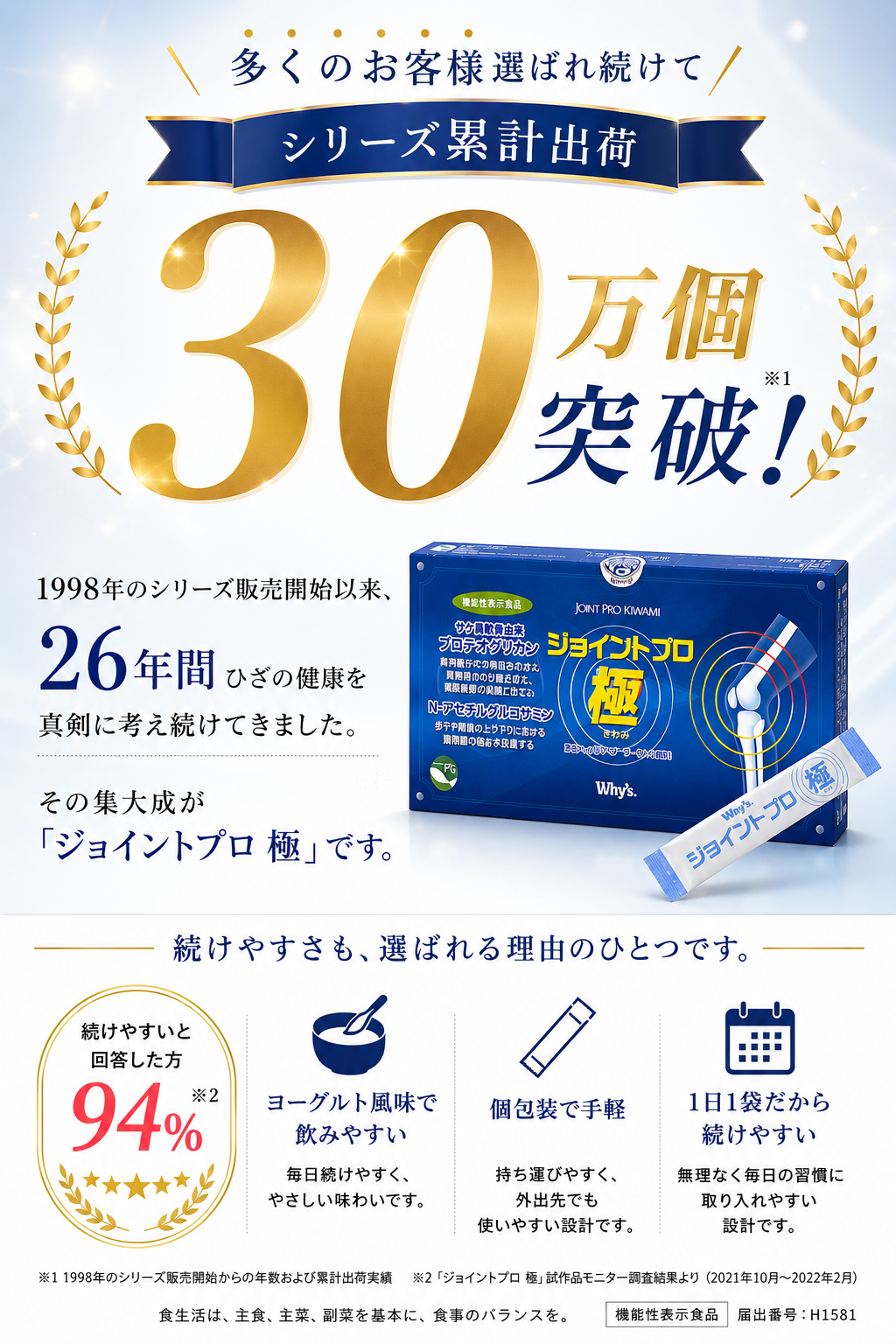ジョイントプロ極 シリーズ累計出荷30万個突破 続けやすさも選ばれる理由のひとつです